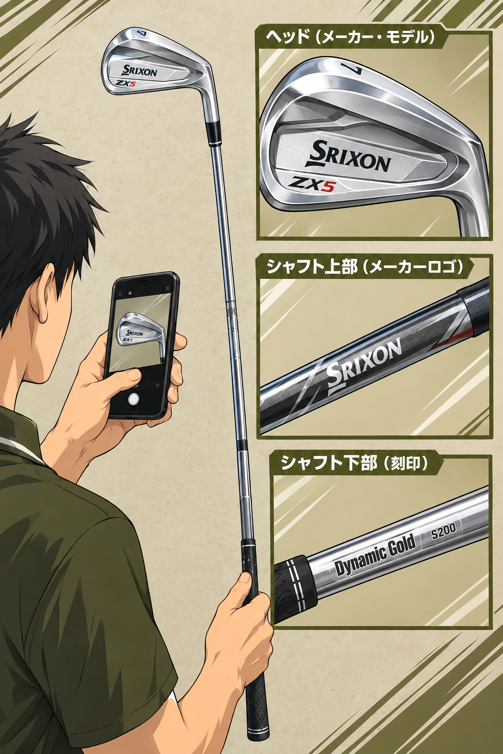 アイアンクラブ仕様確認の方法。メーカーロゴ、モデル刻印、シャフト表記がどこに位置するか、自分で撮影するときの角度例。
